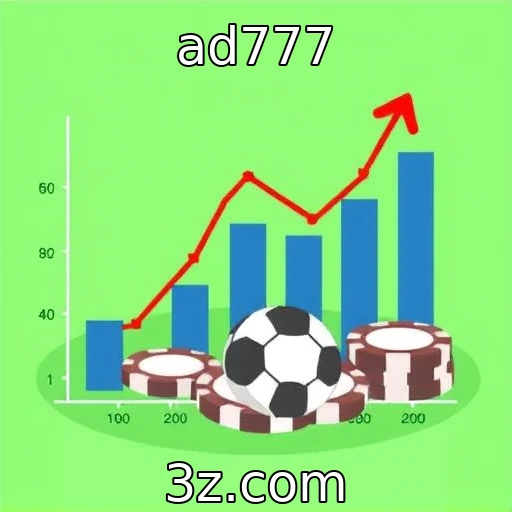 Desempenho financeiro de provedores de jogos na indústria | ad777